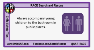 Child - Bathroom - Sign
