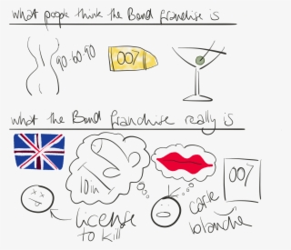 Visual Presentation Of The Bond Franchise's Biggest - Cartoon