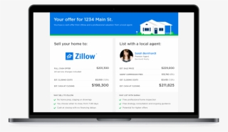 Zillow Group Will Start Buying And Selling Homes, Taking - Zillow