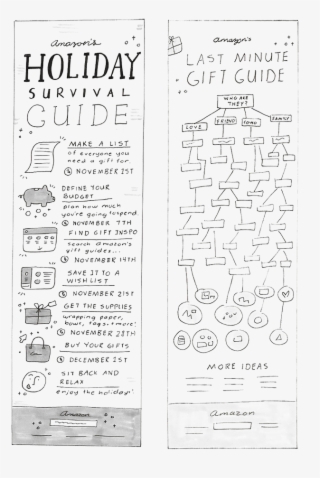 Cad Amazon Process Pinterest - Document