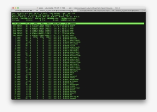 2017 09 28 8 44 - Linux