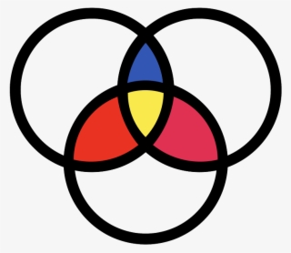 Connectivity - Design