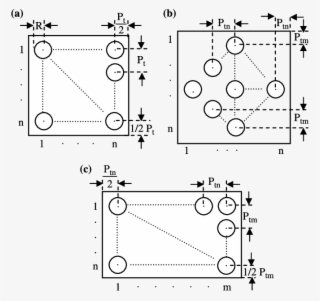The Schematic Diagrams - Circle