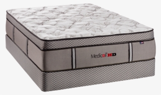 Mattress Hd Png - Therapedic Mattress