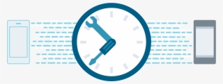 Faster Commissioning - Circle