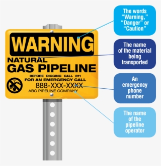 Permanent Pipeline Markers Come In Different Shapes - Pipeline Markers