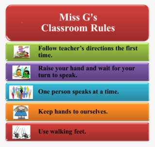 Classroom Rules - Rule In Classroom For Student