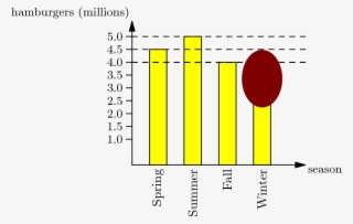 [asy] Size - Diagram