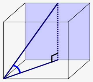 angle between the diagonal base - base diagonal