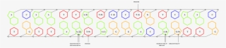 Interface Graph Thumbnail - Diagram