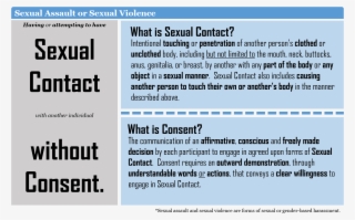 The Image Above Is Provided To Help You Understand - Does Sexual Assault Mean