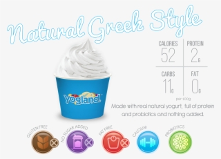 Natural