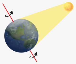 9544178 - Transparent Earth Rotation Png