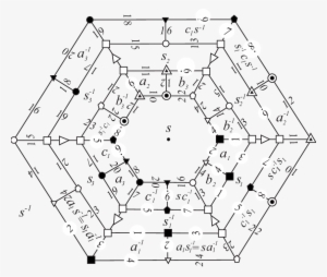 The Cobweb Manifold Cw(6) With Its Symbolic Face Pairing - Symbol