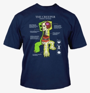 Anatomy Of A Creeper Shirt