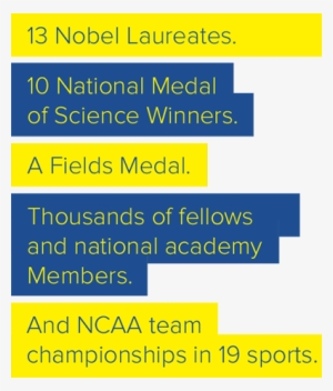 13 Nobel Laureates, 10 National Medal Of Science Winners, - Ucla Facts