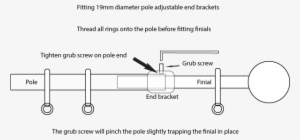 19mm poles adjustable loop style brackets - diagram