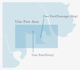 Uno Port - Diagram