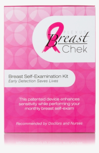 Breast Chek Kit - Poster