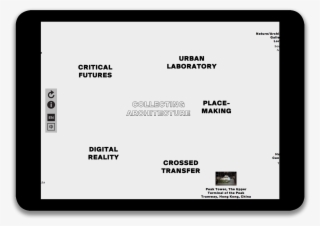 Building M Ipad