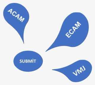 Acam Indexed In Web Of Science - Subscribe Button