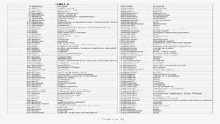 Document