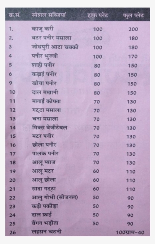 Special Sabji - Shree Gop - Document