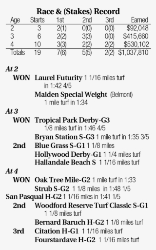 Ccal Race Records - Document