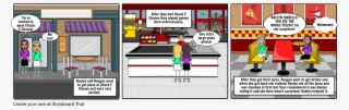 Third-person Omniscient - Cartoon