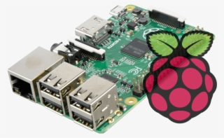 Yet Another Install Guide For Raspberry Pi - Raspberry Pi 3 B+ Logo