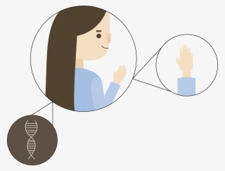 Image Of A Person Highlighting The Dna Of The Hair - Cartoon
