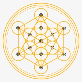 Success Crystal Grid - Sacred Geometry Metatron Png