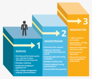 2015 Iwa Navigator Steps - Graphic Design