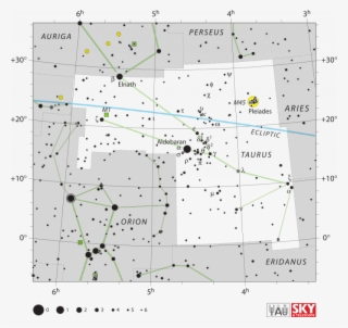 Star Chart Of Constellation Taurus - Taurus Constellation Star Map