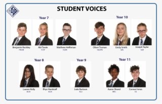 The 11 Kimberley School Student Council Reps Are In - Management