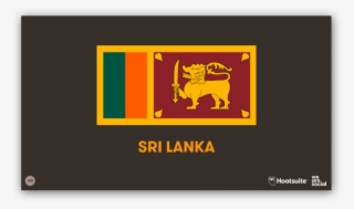 Independence Day Sri Lanka 2019