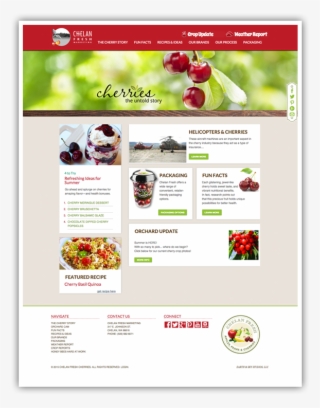 Chelan Fresh Cherries - Online Advertising
