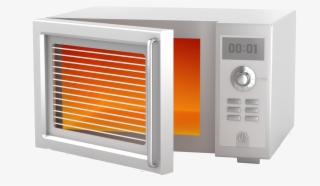 Microwaves - Domestic Microwave Oven