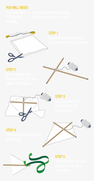 Build A Kite - Diagram