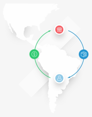 Sell In Latin America, Get Paid Anywhere In The World - Latin American Social Sciences Institute