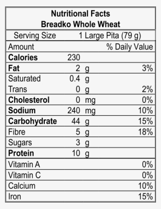nutritional facts - nutritional facts arabic