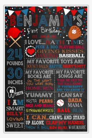 Baseball Milestone First Birthday Chalkboard Poster - Poster