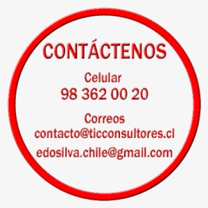 Proyectos - Circle