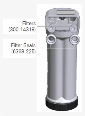 Column Air Filters - Camera Lens