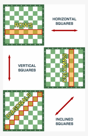 This Free Icons Png Design Of Rows