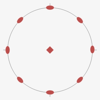 422 Point Group - Circle