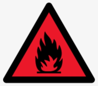 Flames Clipart Caution - Fire Warning Sign Png