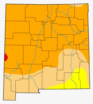Drought Management - Diagram