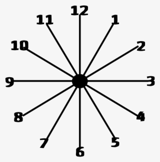 Clipart Black And White Download - Wall Clock Template
