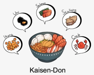 Kaisen-don Is A Donburi, Or Bowl Of Hot Rice, Topped - Kaisen Don Cartoon